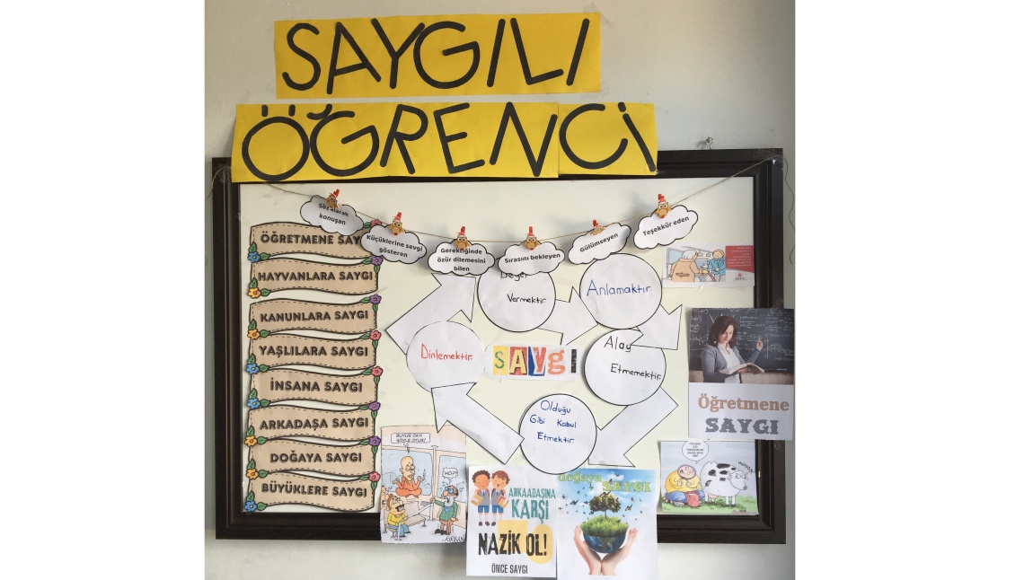 Ahlaki, kültürel, ruhsal, toplumsal ve insani değerlerimizi gelecek nesillere aktarıyoruz.
